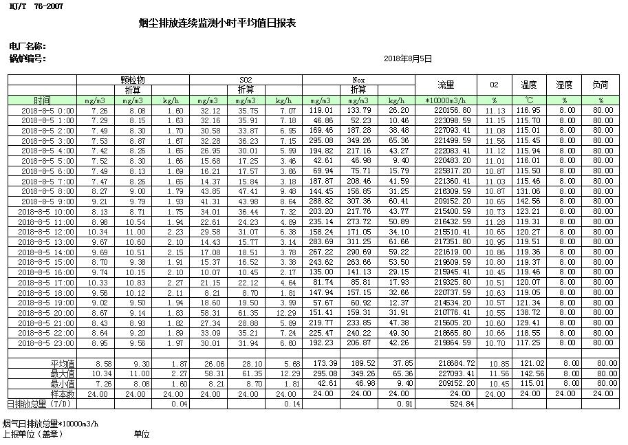 太平洋在线xg111(中国集团)有限公司官网