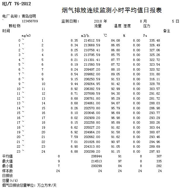太平洋在线xg111(中国集团)有限公司官网