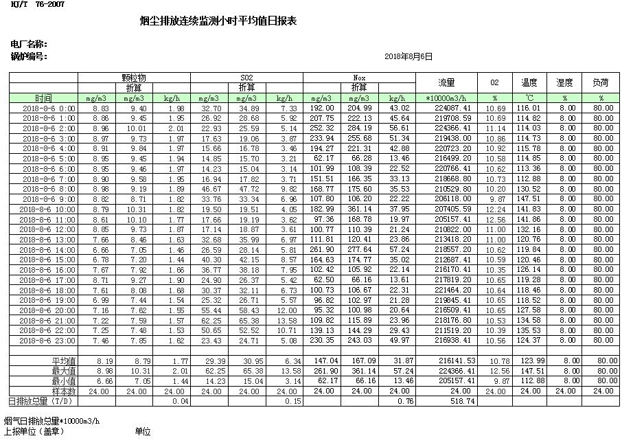 太平洋在线xg111(中国集团)有限公司官网