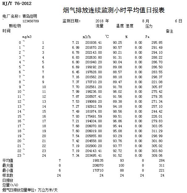 太平洋在线xg111(中国集团)有限公司官网