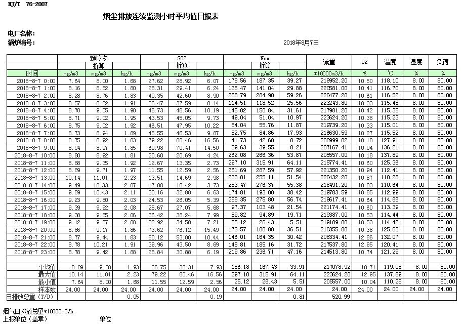太平洋在线xg111(中国集团)有限公司官网