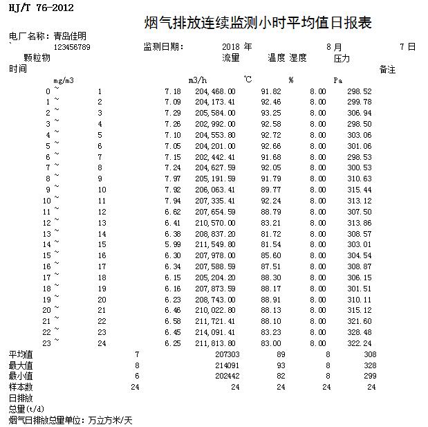 太平洋在线xg111(中国集团)有限公司官网