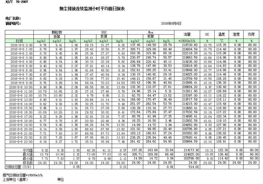 太平洋在线xg111(中国集团)有限公司官网