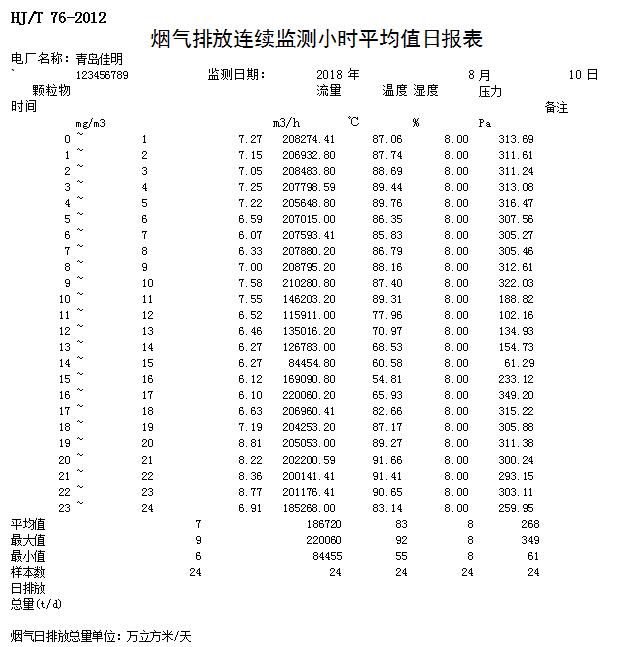 太平洋在线xg111(中国集团)有限公司官网