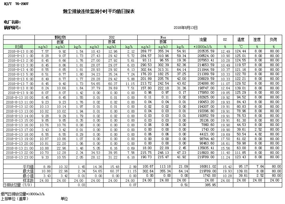 太平洋在线xg111(中国集团)有限公司官网