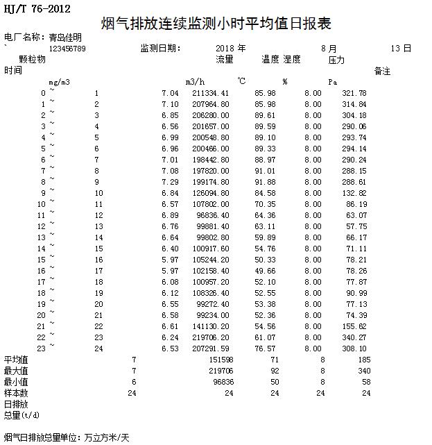 太平洋在线xg111(中国集团)有限公司官网