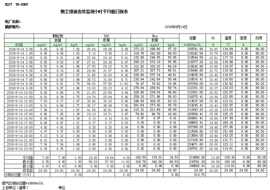 太平洋在线xg111(中国集团)有限公司官网