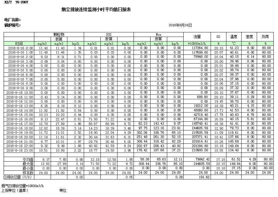 太平洋在线xg111(中国集团)有限公司官网