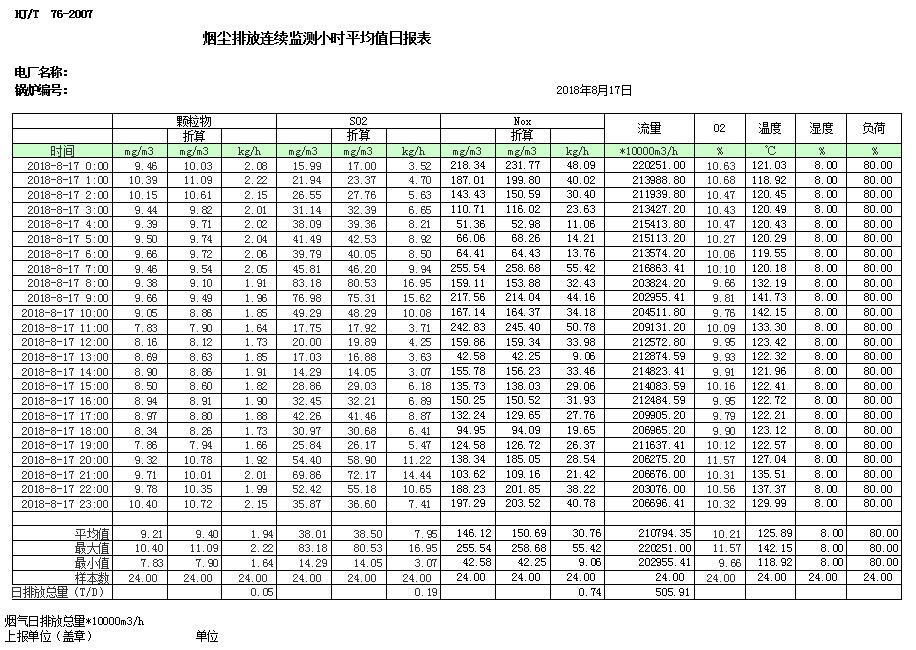 太平洋在线xg111(中国集团)有限公司官网