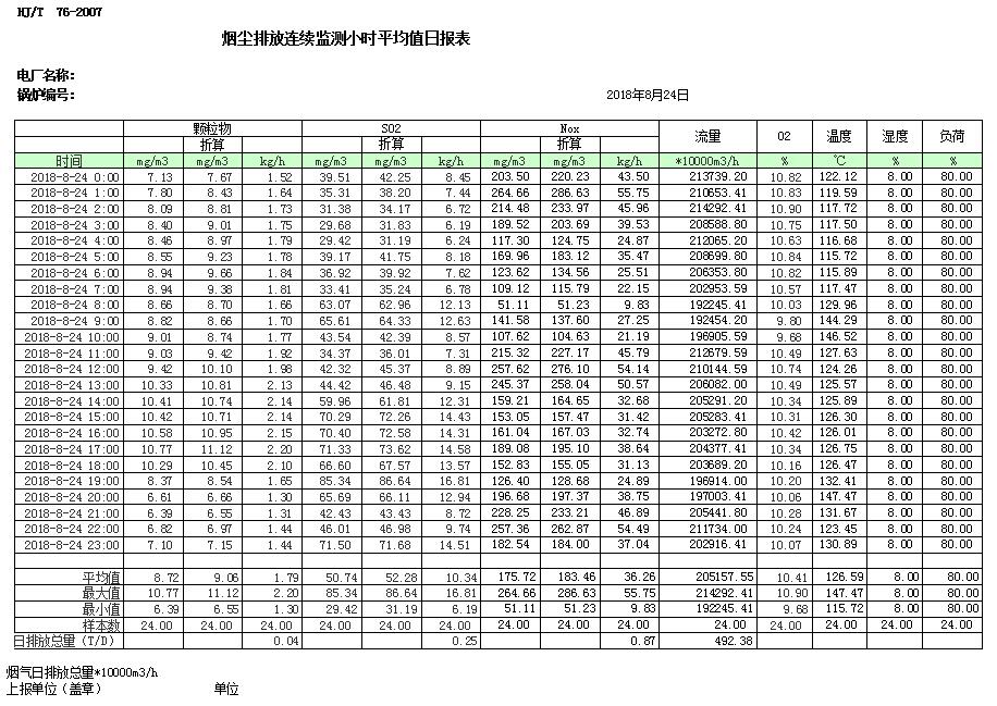 太平洋在线xg111(中国集团)有限公司官网