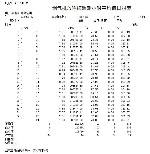 太平洋在线xg111(中国集团)有限公司官网