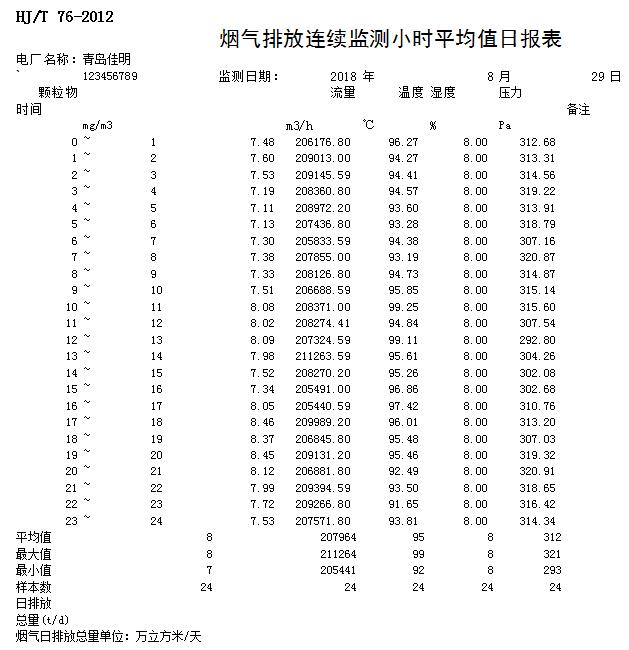 太平洋在线xg111(中国集团)有限公司官网