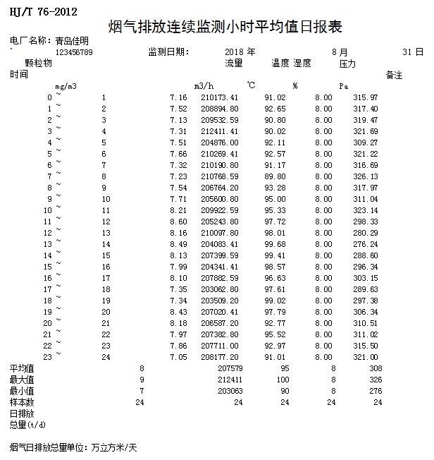 太平洋在线xg111(中国集团)有限公司官网