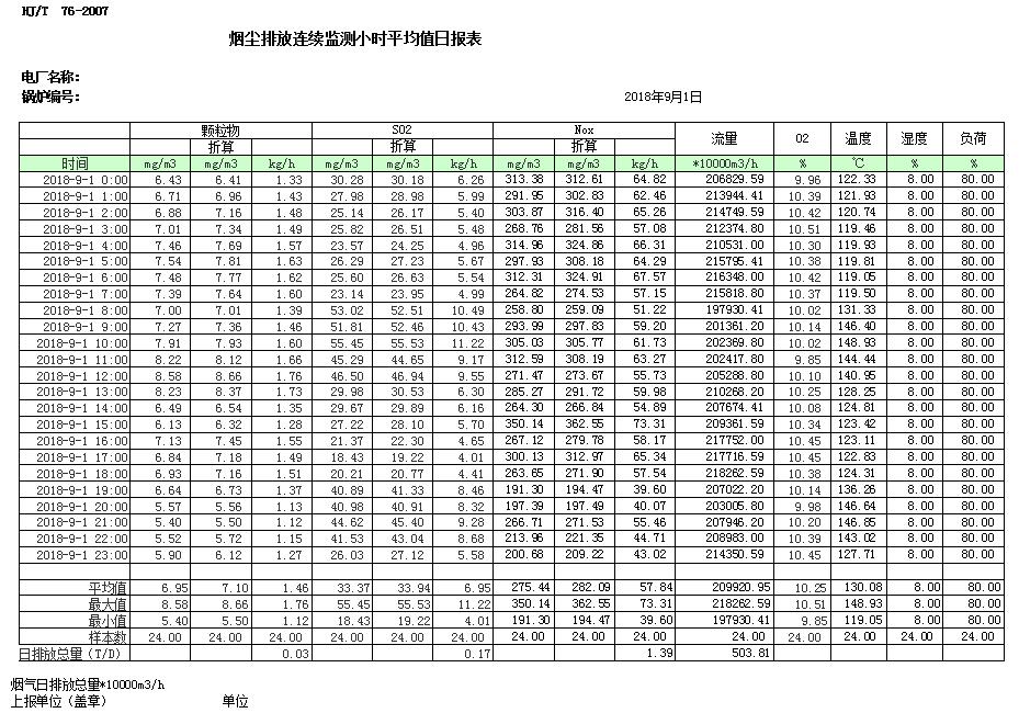 太平洋在线xg111(中国集团)有限公司官网