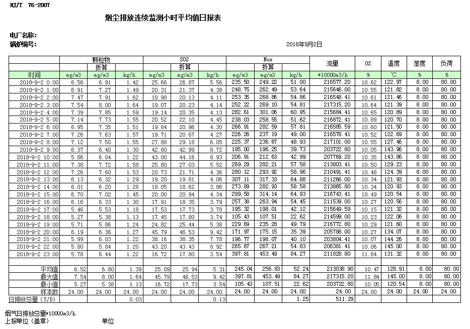 太平洋在线xg111(中国集团)有限公司官网
