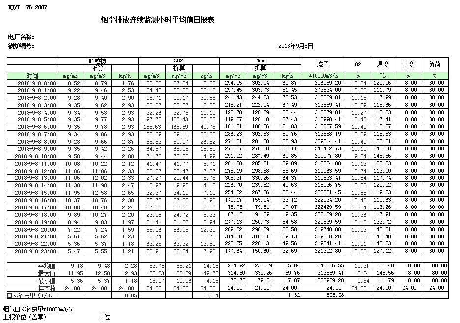 太平洋在线xg111(中国集团)有限公司官网