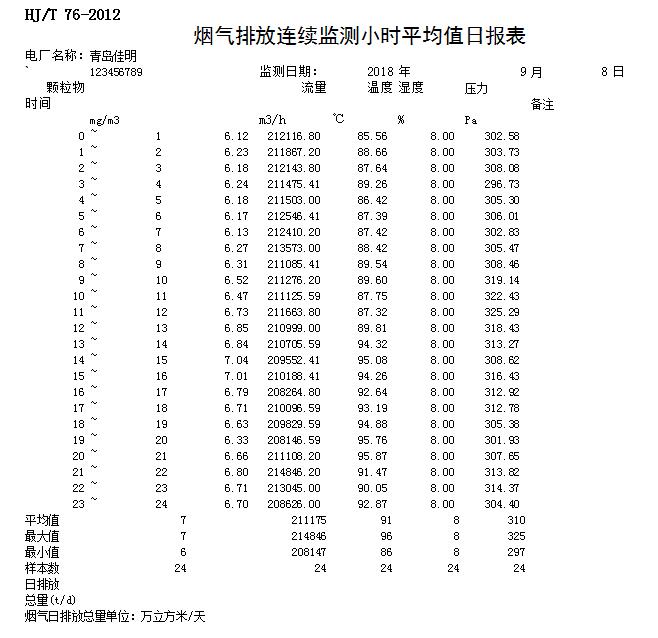 太平洋在线xg111(中国集团)有限公司官网