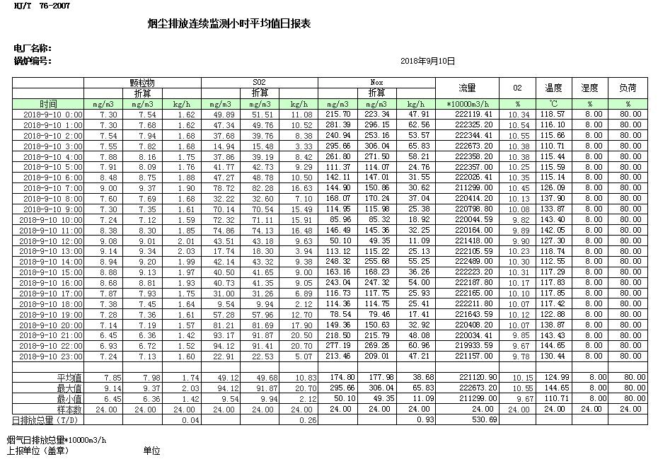 太平洋在线xg111(中国集团)有限公司官网