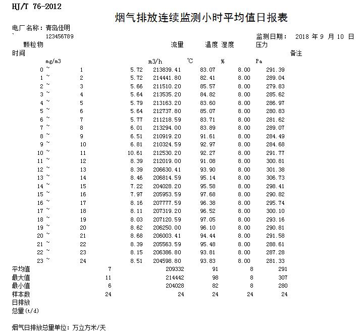 太平洋在线xg111(中国集团)有限公司官网