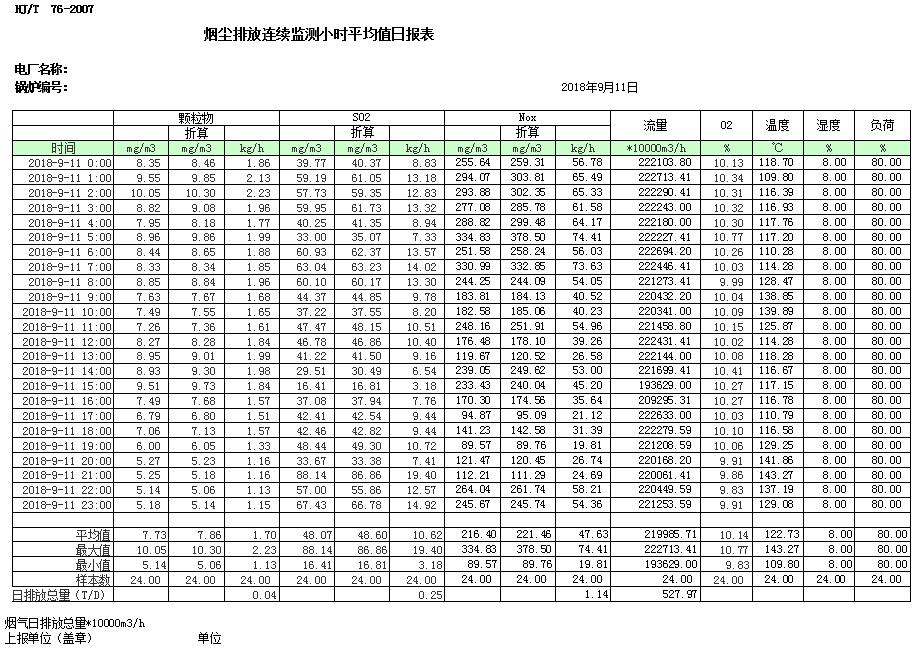 太平洋在线xg111(中国集团)有限公司官网
