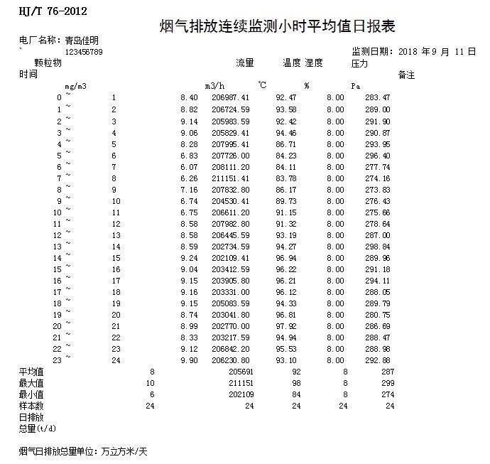 太平洋在线xg111(中国集团)有限公司官网