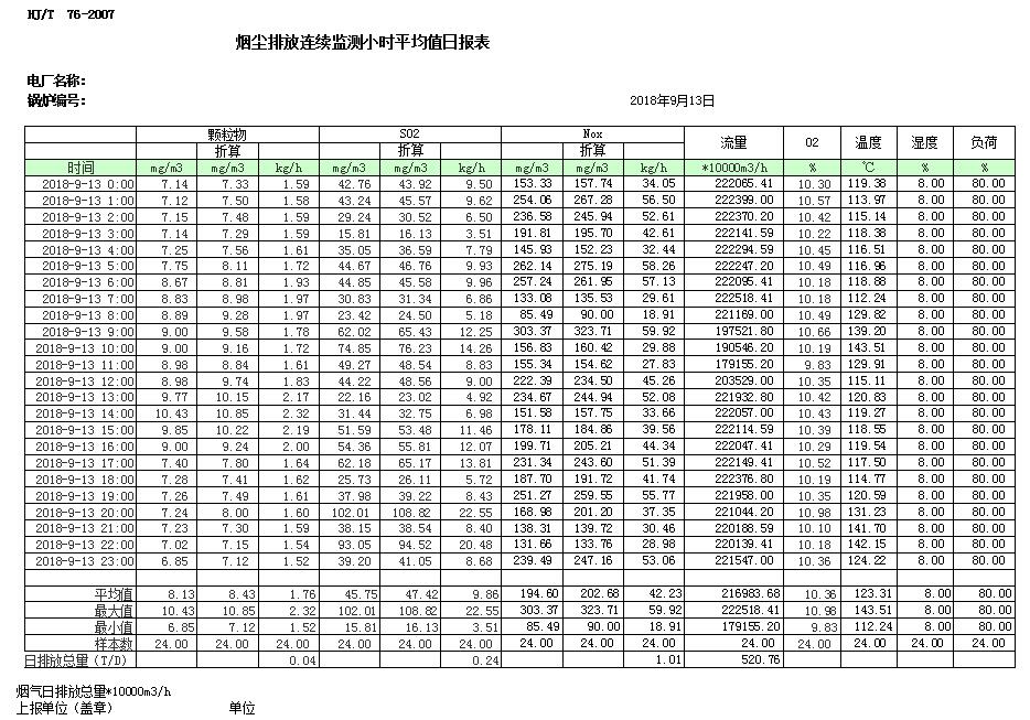 太平洋在线xg111(中国集团)有限公司官网