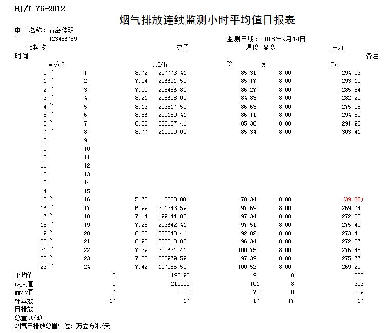 太平洋在线xg111(中国集团)有限公司官网