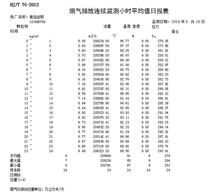 太平洋在线xg111(中国集团)有限公司官网