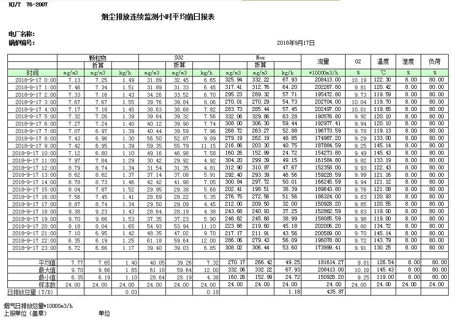 太平洋在线xg111(中国集团)有限公司官网