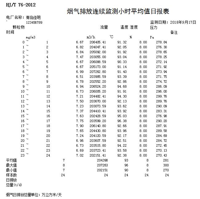 太平洋在线xg111(中国集团)有限公司官网