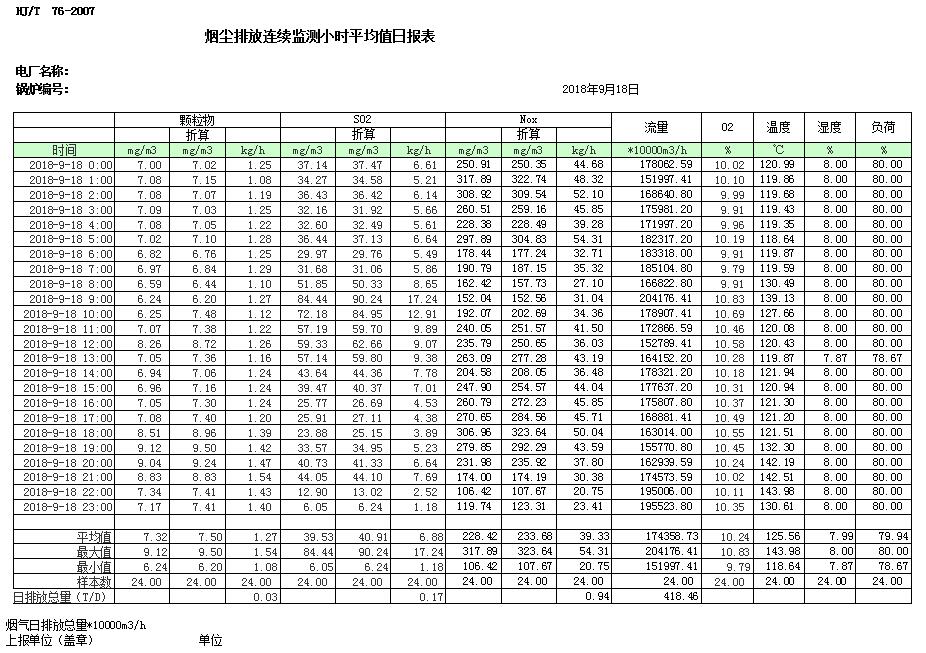 太平洋在线xg111(中国集团)有限公司官网