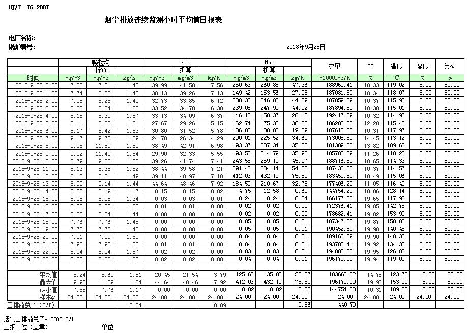 太平洋在线xg111(中国集团)有限公司官网