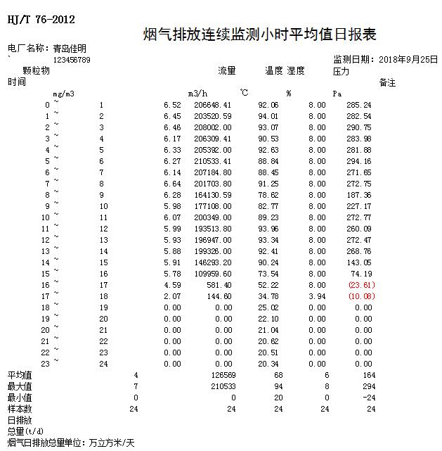 太平洋在线xg111(中国集团)有限公司官网