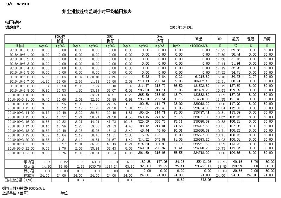 太平洋在线xg111(中国集团)有限公司官网