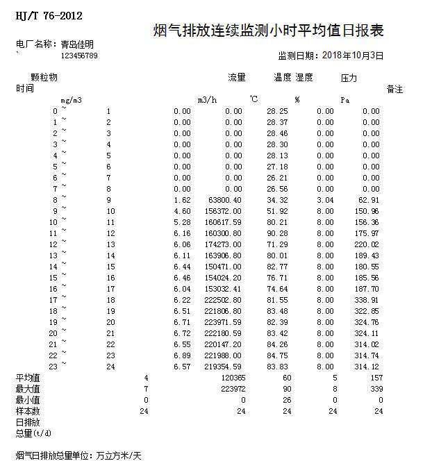 太平洋在线xg111(中国集团)有限公司官网