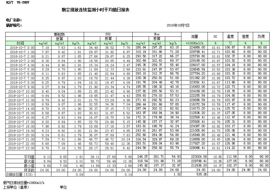 太平洋在线xg111(中国集团)有限公司官网
