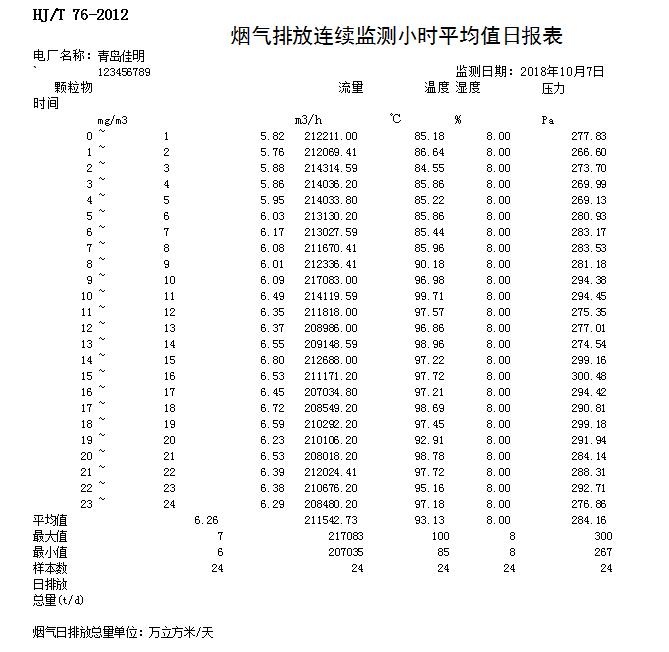 太平洋在线xg111(中国集团)有限公司官网