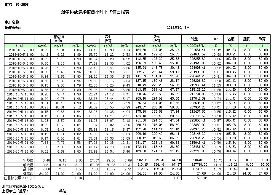 太平洋在线xg111(中国集团)有限公司官网