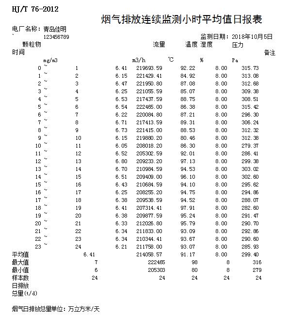 太平洋在线xg111(中国集团)有限公司官网