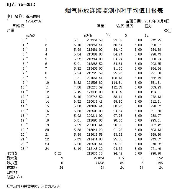 太平洋在线xg111(中国集团)有限公司官网