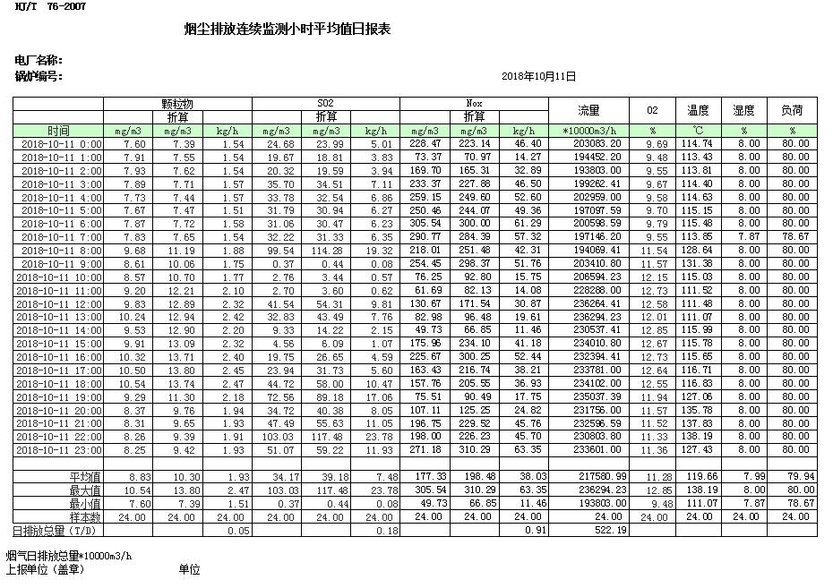 太平洋在线xg111(中国集团)有限公司官网