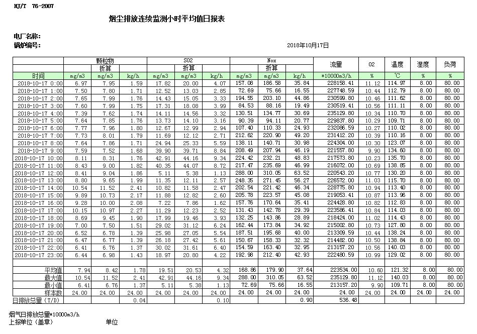 太平洋在线xg111(中国集团)有限公司官网
