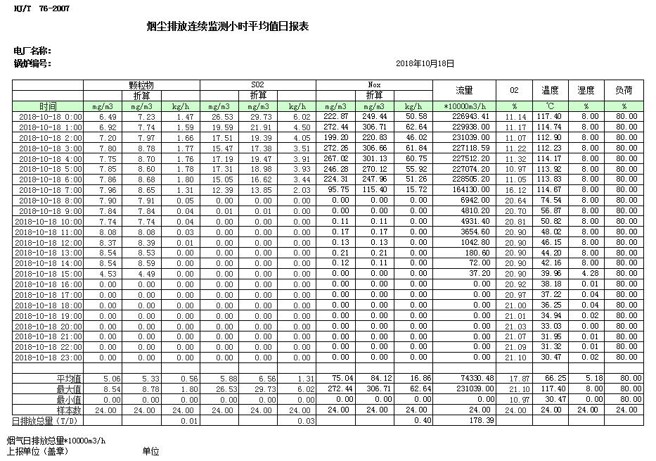太平洋在线xg111(中国集团)有限公司官网