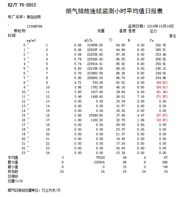 太平洋在线xg111(中国集团)有限公司官网