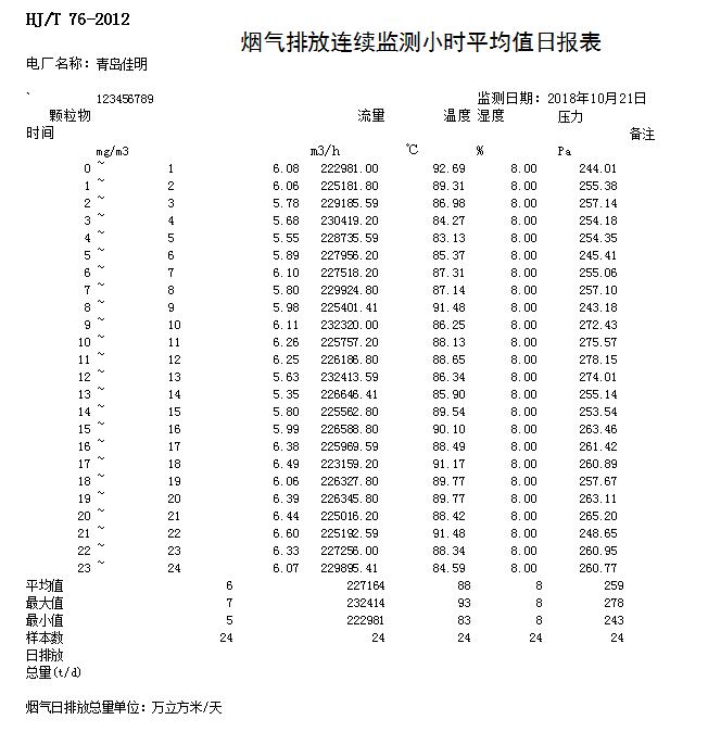 太平洋在线xg111(中国集团)有限公司官网
