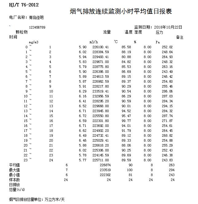 太平洋在线xg111(中国集团)有限公司官网