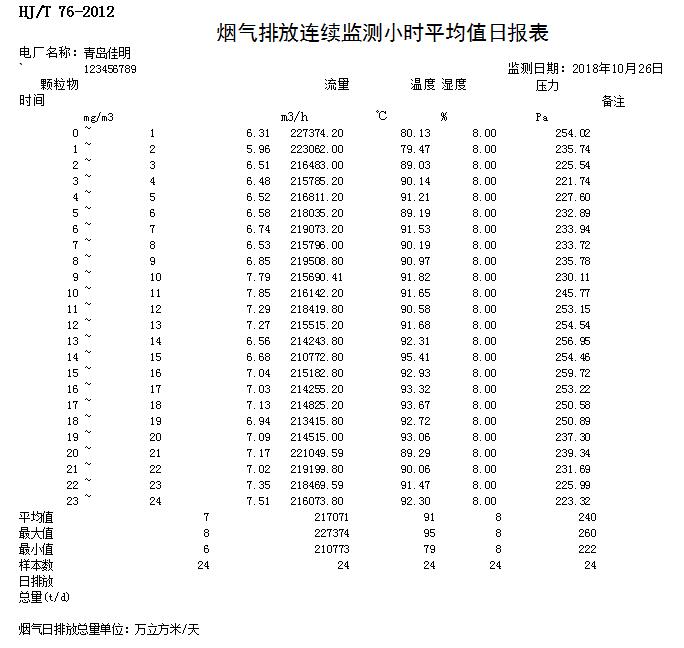 太平洋在线xg111(中国集团)有限公司官网