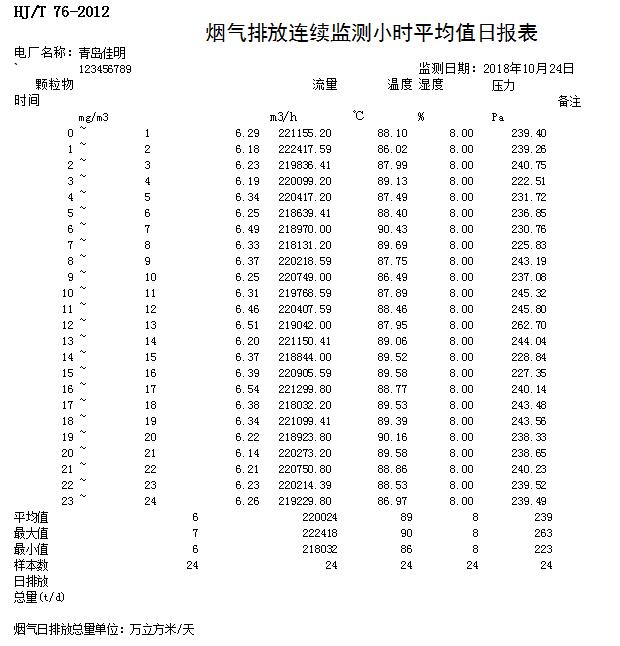 太平洋在线xg111(中国集团)有限公司官网