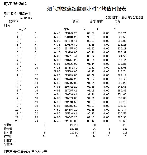 太平洋在线xg111(中国集团)有限公司官网