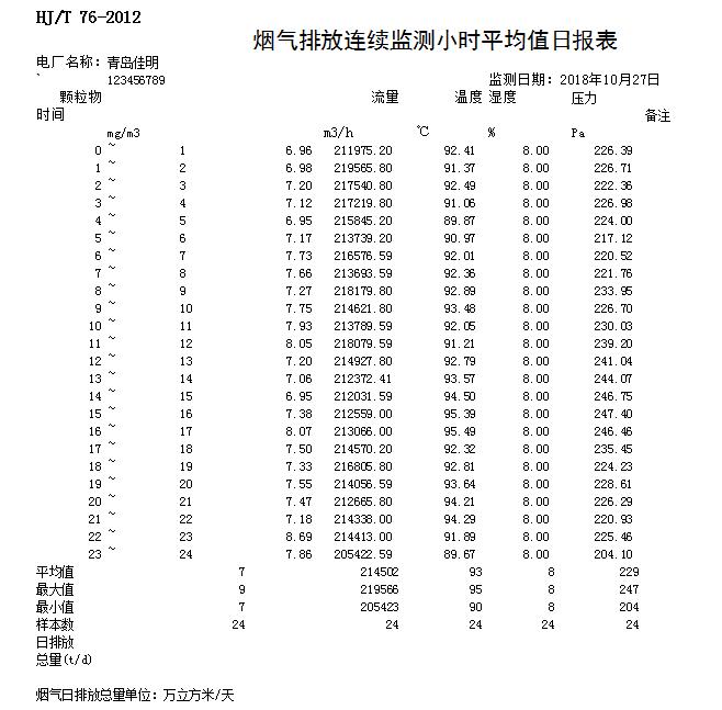 太平洋在线xg111(中国集团)有限公司官网